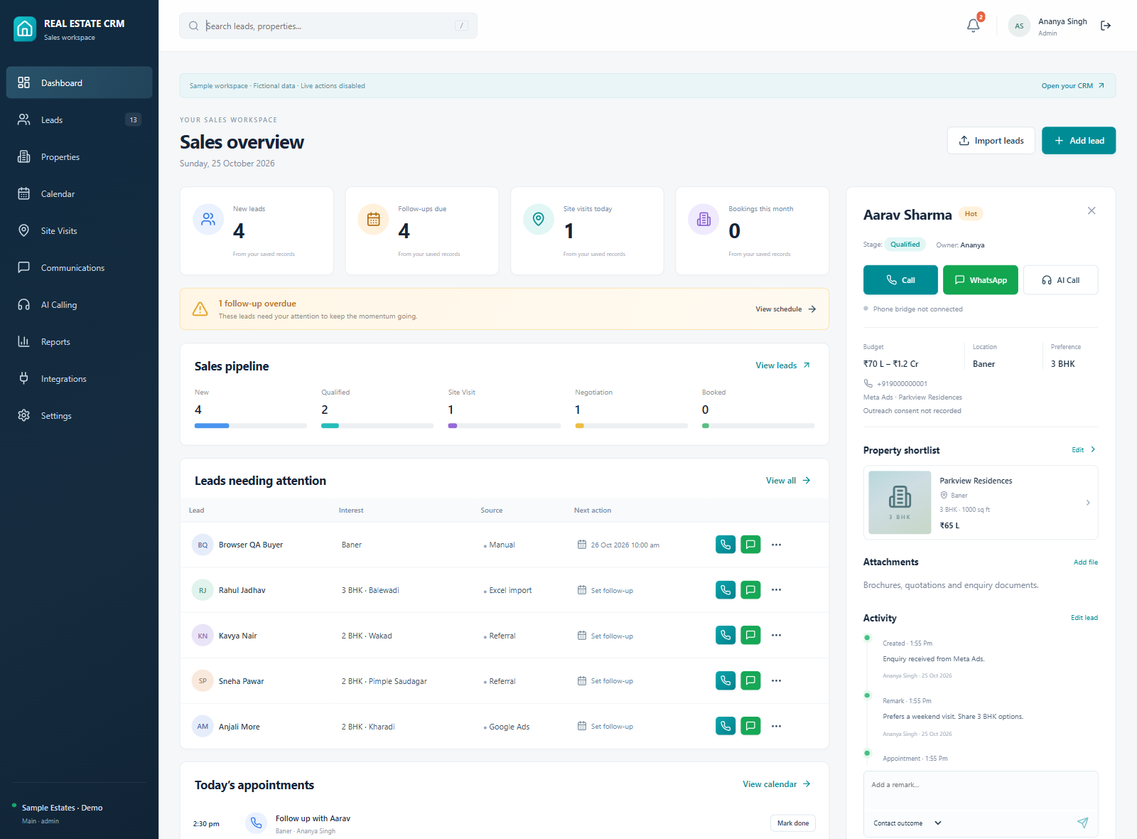 Real Estate CRM sample dashboard with lead pipeline, site visits, and follow-up summaries.